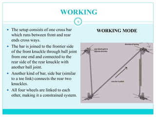 WORKING
9
 The setup consists of one cross bar
which runs between front and rear
ends cross ways.
 The bar is joined to the frontier side
of the front knuckle through ball joint
from one end and connected to the
rear side of the rear knuckle with
another ball joint.
 Another kind of bar, side bar (similar
to a toe link) connects the rear two
knuckles.
 All four wheels are linked to each
other, making it a constrained system.
WORKING MODE
 