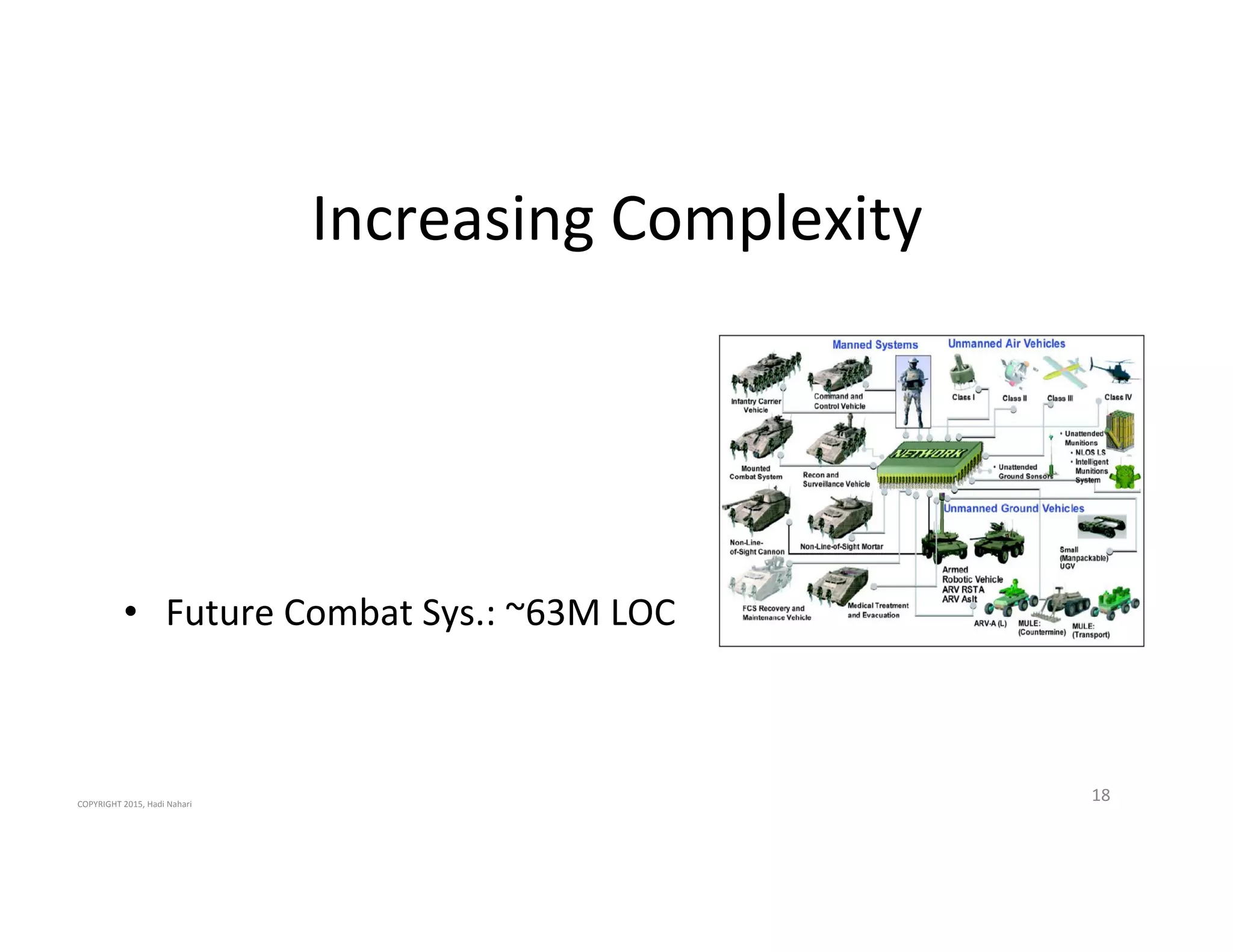 Increasing'Complexity'
18'
•  Future'Combat'Sys.:'~63M'LOC'
COPYRIGHT'2015,'Hadi'Nahari'
 