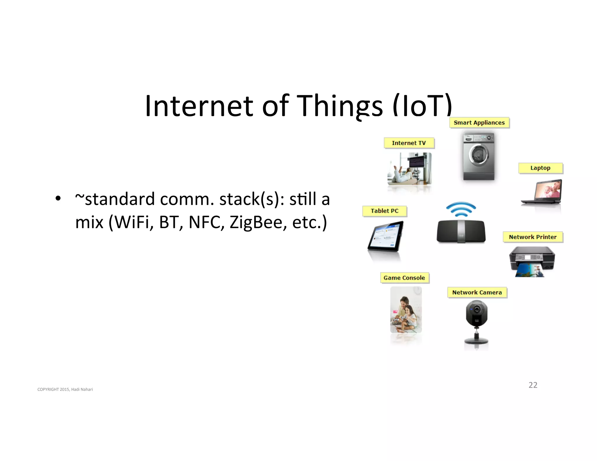 Internet'of'Things'(IoT)'
22'
''
'
•  ~standard'comm.'stack(s):'s2ll'a''
mix'(WiFi,'BT,'NFC,'ZigBee,'etc.)'
COPYRIGHT'2015,'Hadi'Nahari'
 