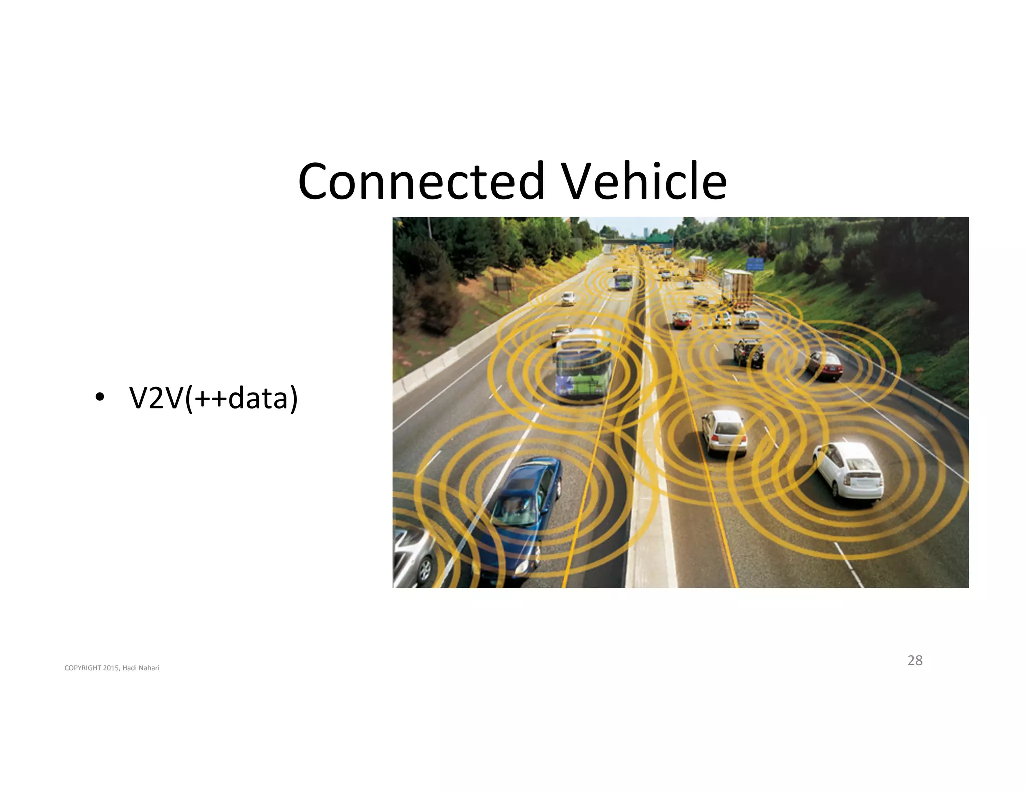 Connected'Vehicle'
28'
•  V2V(++data)'
COPYRIGHT'2015,'Hadi'Nahari'
 