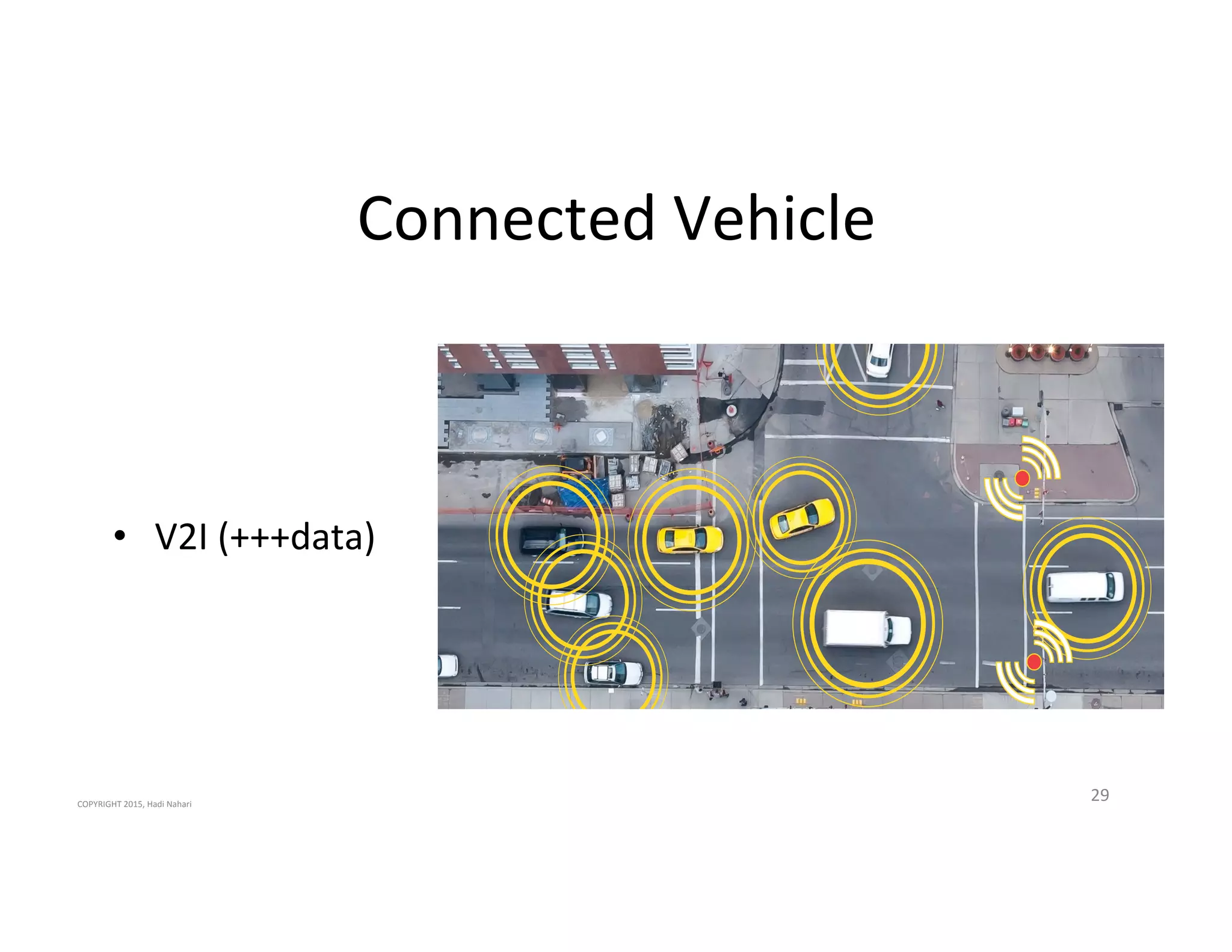 Connected'Vehicle'
29'
•  V2I'(+++data)'
COPYRIGHT'2015,'Hadi'Nahari'
 