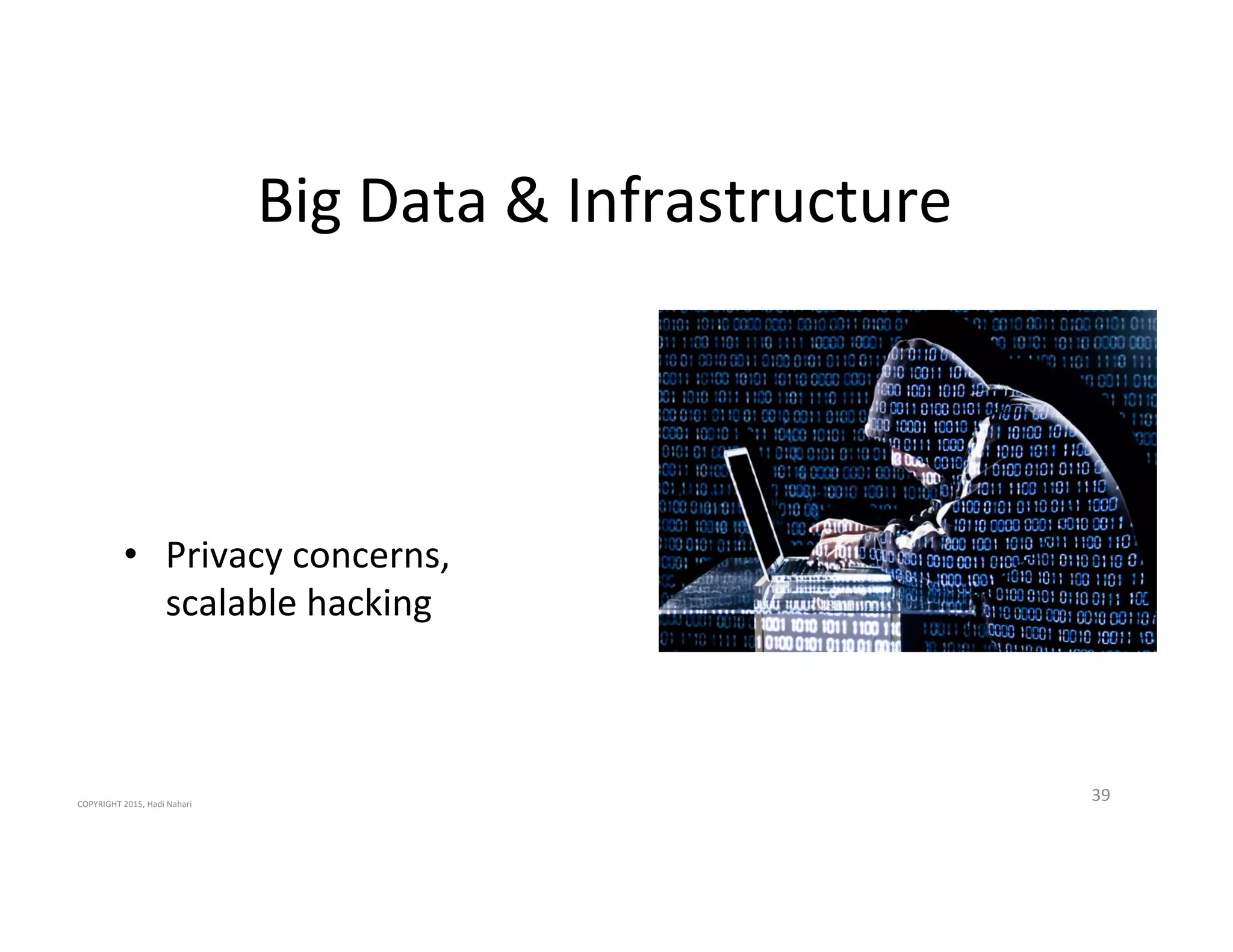 39'
Big'Data'&'Infrastructure'
•  Privacy'concerns,''
scalable'hacking'
COPYRIGHT'2015,'Hadi'Nahari'
 