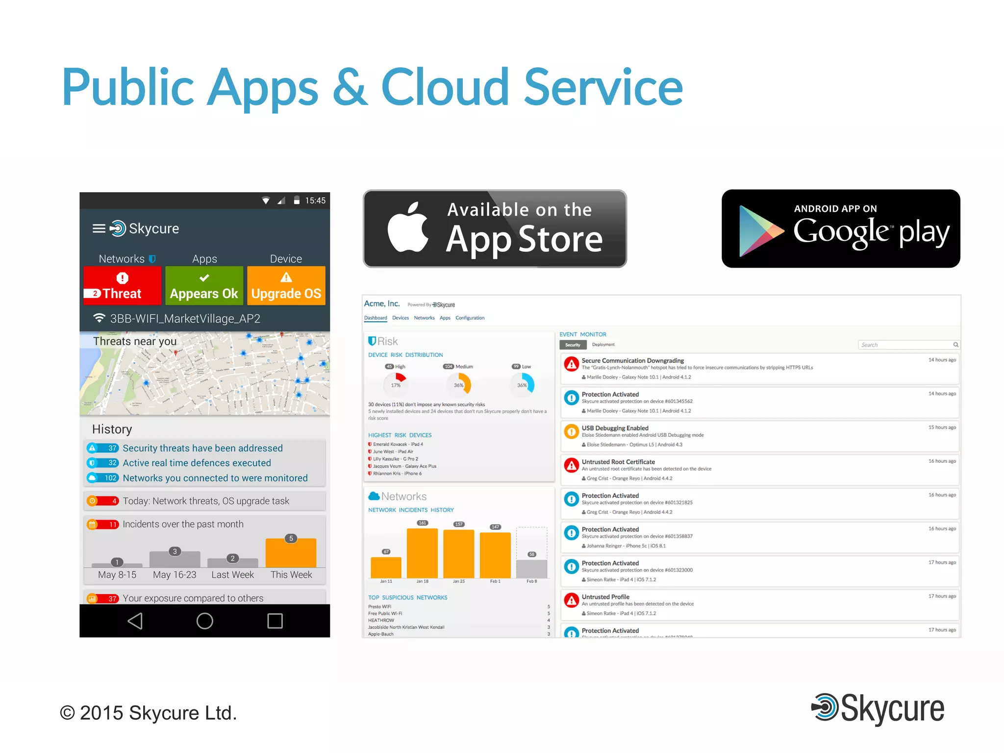 Title of Presentation DD/MM/YYYY© 2015 Skycure Ltd. 24
Public'Apps'&'Cloud'Service'
 