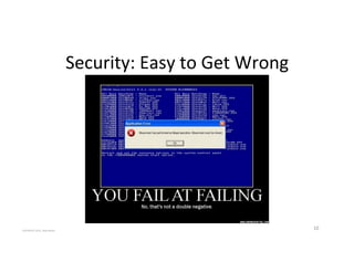 Security:'Easy'to'Get'Wrong'
COPYRIGHT'2015,'Hadi'Nahari'
10'
 