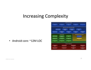 Increasing'Complexity'
17'
•  Android'core:'~12M'LOC'
COPYRIGHT'2015,'Hadi'Nahari'
 