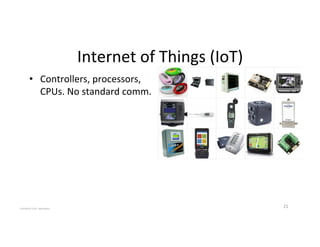 Internet'of'Things'(IoT)'
21'
•  Controllers,'processors,'
CPUs.'No'standard'comm.'
COPYRIGHT'2015,'Hadi'Nahari'
 
