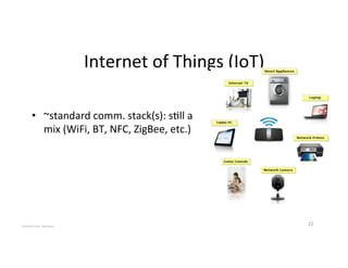 Internet'of'Things'(IoT)'
22'
''
'
•  ~standard'comm.'stack(s):'s2ll'a''
mix'(WiFi,'BT,'NFC,'ZigBee,'etc.)'
COPYRIGHT'2015,'Hadi'Nahari'
 