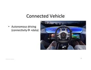 Connected'Vehicle'
27'
•  Autonomous'driving'
(connec2vity!'+data)'
COPYRIGHT'2015,'Hadi'Nahari'
 