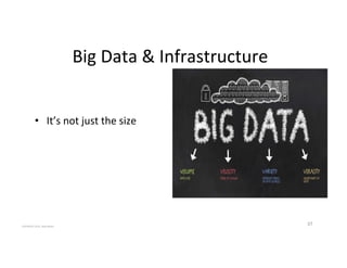 37'
Big'Data'&'Infrastructure'
'
''
•  It’s'not'just'the'size'
COPYRIGHT'2015,'Hadi'Nahari'
 