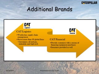 Additional Brands
10/19/2015 Presentation On Case Study 3
 