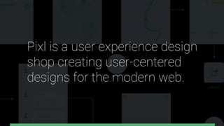 Pixl is a user experience design
shop creating user-centered
designs for the modern web.
 