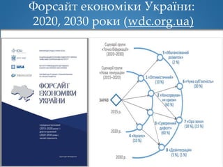 www.wdc.org.ua
Форсайт економіки України:
2020, 2030 роки (wdc.org.ua)
 