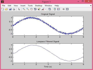 design of sampling filter | PPTX