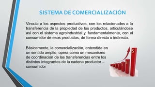 SISTEMA DE COMERCIALIZACIÓN
Vincula a los aspectos productivos, con los relacionados a la
transferencia de la propiedad de los productos, articulándose
así con el sistema agroindustrial y, fundamentalmente, con el
consumidor de esos productos, de forma directa o indirecta.
Básicamente, la comercialización, entendida en
un sentido amplio, opera como un mecanismo
de coordinación de las transferencias entre los
distintos integrantes de la cadena productor –
consumidor
 