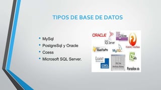 TIPOS DE BASE DE DATOS
• MySql
• PostgreSql y Oracle
• Ccess
• Microsoft SQL Server.
 
