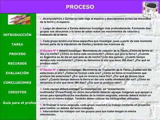 PROCESO
INTRODUCCIÓN
TAREA
PROCESO
RECURSOS
EVALUACIÓN
CONCLUSIONES
CREDITOS
Guía para el profesor
1. Acompañemos a Zamba en este viaje al espacio y descubramos juntos las maravillas
de la tierra y el espacio.
2. Luego de observar a Zamba debemos investigar más profundamente. Formando dos
grupos nos abocamos a la tarea de saber sobre los movimientos de rotación y
traslación de la tierra.
3. Cada grupo tendrá una tarea específica que investigar, pues a partir de este momento
forman parte de la tripulación de Zamba y tendrán las misiones de:
El Equipo N° 1 deberá investigar: Movimiento de rotación de la Tierra ¿Cómo se forma el
día y la noche? ¿Cómo se llama este movimiento? ¿Sobre qué gira la tierra? ¿Cuándo
en Argentina es de día en qué país es de noche? (cite dos países). ¿Cuánto tiempo
demora este movimiento? ¿Cómo se denomina al año que tiene 366 días? ¿Por qué se
produce esto?.
El Equipo N° 2 deberá investigar: Movimiento de Traslación de la Tierra ¿Cuáles son las
estaciones el año? ¿Cómo se forman cada una? ¿Cómo se llama el movimiento que
produce las estaciones? ¿Por qué en invierno hace frío? ¿Por qué en verano hace
calor? ¿Cuánto tiempo demora la tierra en dar una vuelta alrededor del sol? ¿Cómo se
denomina al año que tiene 366 días? ¿Por qué se produce esto?.
4. Cada equipo deberá entregar su investigación en “presentación
multimedia”(PowerPoint), en dicho documento deberán agregar imágenes que apoyen o
sirvan para ejemplificar los resultados de la misión asignada, además deberá incluir un
cómic en el mismo trabajo. También deben colocar las bibliografías utilizadas.
5. Al finalizar la tarea asignada, cada grupo expondrá su trabajo mediante un proyector
para realizar un debate del tema trabajado.
6. Intercambiar los trabajos con los grupos para que todos tengan la misma
información.
 