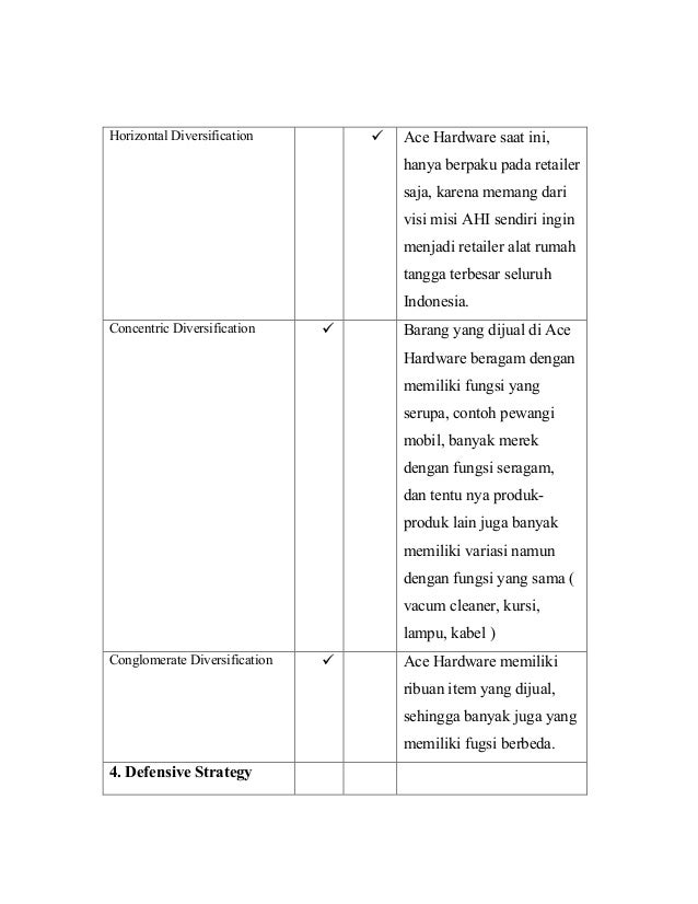 Contoh concentric diversification strategy