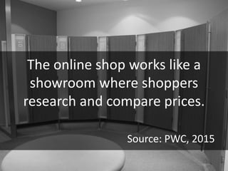 The online shop works like a
showroom where shoppers
research and compare prices.
Source: PWC, 2015
 