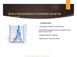 Qual a temperatura e humidade anual da
Savana?
 A Savana tem:
• Temperatura elevada ao longo do ano;
• Precipitação elevada apenas numa parte do ano,
baixa na maior parte;
• Amplitude térmica: reduzida;
• Meses secos: mais de 6 meses.
FONTE: https://www.google.pt/#q=gr%C3%A1fico+termopluviometrico
 