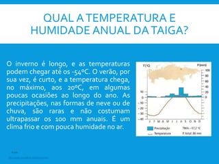 QUAL ATEMPERATURA E
HUMIDADE ANUAL DATAIGA?
O inverno é longo, e as temperaturas
podem chegar até os -54ºC. O verão, por
sua vez, é curto, e a temperatura chega,
no máximo, aos 20ºC, em algumas
poucas ocasiões ao longo do ano. As
precipitações, nas formas de neve ou de
chuva, são raras e não costumam
ultrapassar os 100 mm anuais. É um
clima frio e com pouca humidade no ar.
http://www.escolakids.com/bioma.htm
Fonte:
 