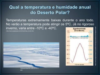 Temperaturas extremamente baixas durante o ano todo.
No verão a temperatura pode atingir os 5ºC. Já no rigoroso
inverno, varia entre -10ºC e -40ºC.
(http://www.suapesquisa.com/clima/climas_mundo.htm)
meioambiente.culturamix.c
om
https://www.google.pt/search?q=gráfico+termopluviométrico+do+deserto+polar
 