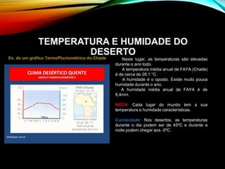 TEMPERATURA E HUMIDADE DO
DESERTOEx. de um gráfico TermoPluviométrico do Chade
slideplayer.com.br
Neste lugar, as temperaturas são elevadas
durante o ano todo.
A temperatura média anual de FAYA (Chade)
é de cerca de 28.1 °C.
A humidade é o oposto. Existe muito pouca
humidade durante o ano.
A humidade média anual de FAYA é de
8,4mm.
NOTA: Cada lugar do mundo tem a sua
temperatura e humidade características.
Curiosidade: Nos desertos, as temperaturas
durante o dia podem ser de 45ºC e durante a
noite podem chegar aos -5ºC.
 