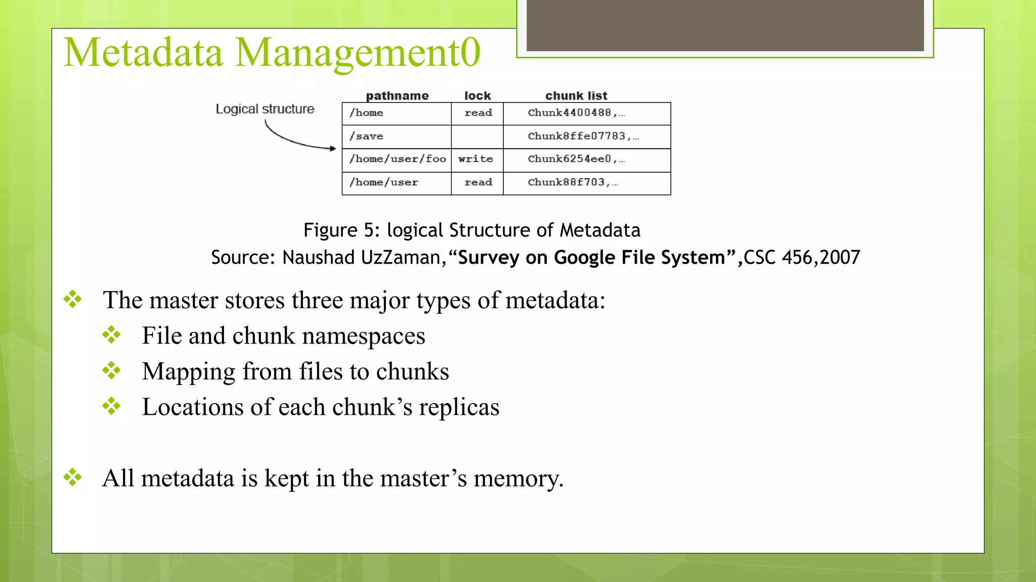 Metadata Management0
 The master stores three major types of metadata:
 File and chunk namespaces
 Mapping from files to chunks
 Locations of each chunk’s replicas
 All metadata is kept in the master’s memory.
Figure 5: logical Structure of Metadata
Source: Naushad UzZaman,“Survey on Google File System”,CSC 456,2007
 