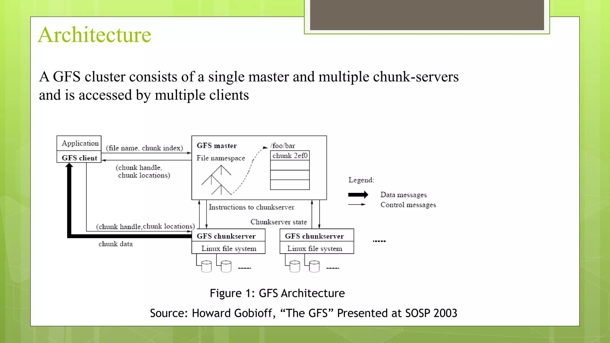 Architecture
A GFS cluster consists of a single master and multiple chunk-servers
and is accessed by multiple clients
Figure 1: GFS Architecture
Source: Howard Gobioff, “The GFS” Presented at SOSP 2003
 