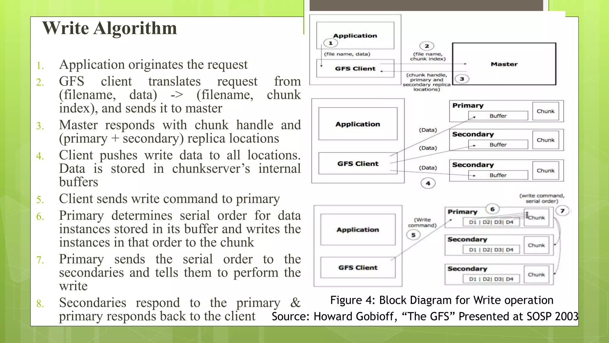 Write Algorithm
1. Application originates the request
2. GFS client translates request from
(filename, data) -> (filename, chunk
index), and sends it to master
3. Master responds with chunk handle and
(primary + secondary) replica locations
4. Client pushes write data to all locations.
Data is stored in chunkserver’s internal
buffers
5. Client sends write command to primary
6. Primary determines serial order for data
instances stored in its buffer and writes the
instances in that order to the chunk
7. Primary sends the serial order to the
secondaries and tells them to perform the
write
8. Secondaries respond to the primary &
primary responds back to the client
Figure 4: Block Diagram for Write operation
Source: Howard Gobioff, “The GFS” Presented at SOSP 2003
 