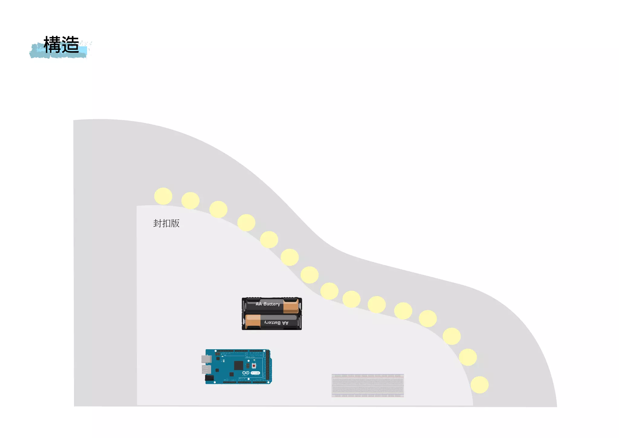 構造
封扣版
 
