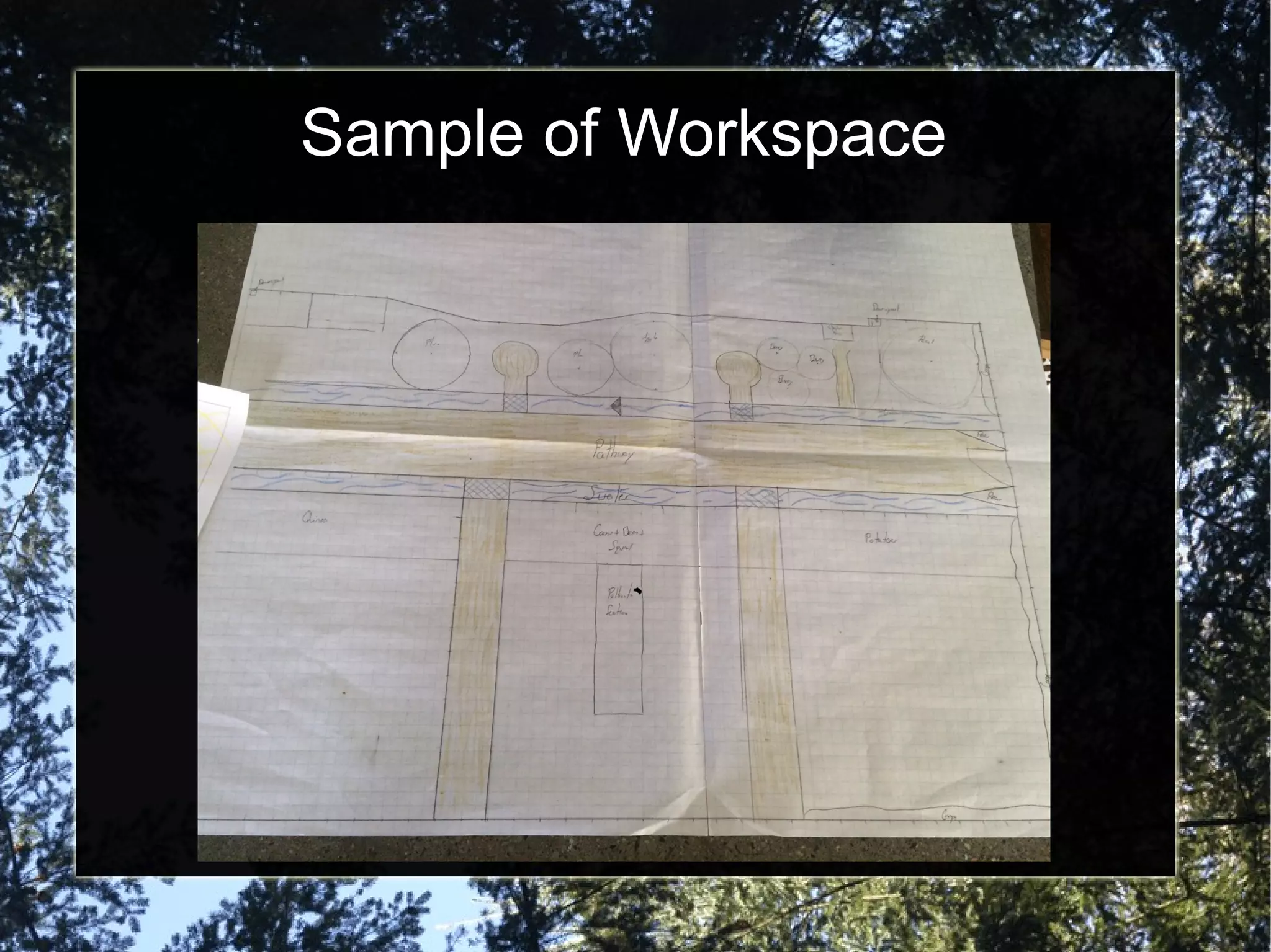 Sample of Workspace
 
