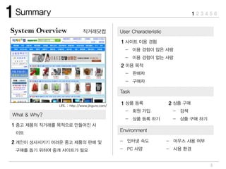 Important characteristics
3
 