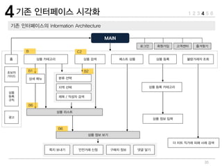 35
로그인 회원가입
홈 상품 카테고리 상품 검색
상품 리스트
상세 메뉴 분류 선택
고객센터 즐겨찾기
베스트 상품
상품 정보 보기
상품 등록
상품 등록 카테고리
상품 정보 입력
불량거래자 조회
더 치트 직거래 피해 사례 검색
쪽지 보내기 안전거래 신청 구매자 정보 댓글 달기
초보자
가이드
상품
등록
규칙
광고
지역 선택
제목 / 작성자 검색
 