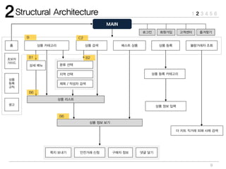 9
로그인 회원가입
홈 상품 카테고리 상품 검색
상품 리스트
상세 메뉴 분류 선택
고객센터 즐겨찾기
베스트 상품
상품 정보 보기
상품 등록
상품 등록 카테고리
상품 정보 입력
불량거래자 조회
더 치트 직거래 피해 사례 검색
쪽지 보내기 안전거래 신청 구매자 정보 댓글 달기
초보자
가이드
상품
등록
규칙
광고
지역 선택
제목 / 작성자 검색
 