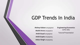 GDP Trends In India
Engineering Economics
(UHU 081)
Tutorial Presentation
Akshay Kalson 101303010
Akshit Arora 101303012
Ankit Goyal 101303022
Ankit Gupta 101303023
Ankur Singh 101303025
 