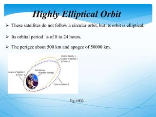 Highly Elliptical Orbit
 These satellites do not follow a circular orbit, but its orbit is elliptical.
 Its orbital period is of 8 to 24 hours.
 The perigee about 500 km and apogee of 50000 km.
Fig. HEO
 