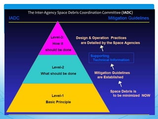 The Inter-Agency Space Debris Coordination Committee (IADC)
 