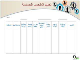 ‫الحساسة‬ ‫المناصب‬ ‫تحديد‬
Form # 1
‫مالحظات‬ ‫البديل‬ ‫جاهزية‬
‫اسم‬‫البديل‬
(‫وجد‬ ‫ان‬)
‫حساسية‬
‫المنصب‬
‫الفترة‬‫الى‬
‫التقاعد‬
‫السنوات‬‫في‬
‫المنصب‬
‫الحالي‬
‫سنوات‬
‫الخدمة‬
‫الرئيس‬
‫المباشر‬
‫شاغل‬ ‫اسم‬
‫الوظيفة‬
‫المنصب‬
 