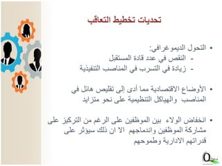 32
•‫الديموغرافي‬ ‫التحول‬:
-‫المستقبل‬ ‫قادة‬ ‫عدد‬ ‫في‬ ‫النقص‬
-‫التنفيذية‬ ‫المناصب‬ ‫في‬ ‫التسرب‬ ‫في‬ ‫زيادة‬
•‫في‬ ‫هائل‬ ‫تقليص‬ ‫إلى‬ ‫أدى‬ ‫مما‬ ‫االقتصادية‬ ‫األوضاع‬
‫متزايد‬ ‫نحو‬ ‫على‬ ‫التنظيمية‬ ‫والهياكل‬ ‫المناصب‬
•‫التركي‬ ‫من‬ ‫الرغم‬ ‫على‬ ‫الموظفين‬ ‫بين‬ ‫الوالء‬ ‫انخفاض‬‫على‬ ‫ز‬
‫واندماجهم‬ ‫الموظفين‬ ‫مشاركة‬‫على‬ ‫سيؤثر‬ ‫ذلك‬ ‫ان‬ ‫اال‬
‫وطموحهم‬ ‫االدارية‬ ‫قدراتهم‬
‫التعاقب‬ ‫تخطيط‬ ‫تحديات‬
 