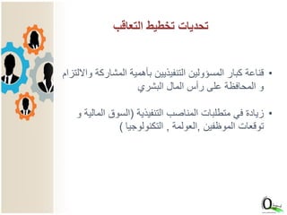 33
‫التعاقب‬ ‫تخطيط‬ ‫تحديات‬
•‫المشارك‬ ‫بأهمية‬ ‫التنفيذيين‬ ‫المسؤولين‬ ‫كبار‬ ‫قناعة‬‫وااللتزام‬ ‫ة‬
‫البشري‬ ‫المال‬ ‫رأس‬ ‫على‬ ‫المحافظة‬ ‫و‬
•‫التنفيذية‬ ‫المناصب‬ ‫متطلبات‬ ‫في‬ ‫زيادة‬(‫الما‬ ‫السوق‬‫و‬ ‫لية‬
‫الموظفين‬ ‫توقعات‬,‫العولمة‬,‫التكنولوجيا‬(
 