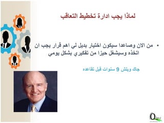 •‫ا‬ ‫يجب‬ ‫قرار‬ ‫اهم‬ ‫لي‬ ‫بديل‬ ‫اختيار‬ ‫سيكون‬ ‫وصاعدا‬ ‫االن‬ ‫من‬‫ن‬
‫يومي‬ ‫بشكل‬ ‫تفكيري‬ ‫من‬ ‫حيزا‬ ‫وسيشغل‬ ‫اتخذه‬
‫ويلش‬ ‫جاك‬9‫تقاعده‬ ‫قبل‬ ‫سنوات‬
4
‫التعاقب‬ ‫تخطيط‬ ‫ادارة‬ ‫يجب‬ ‫لماذا‬
 
