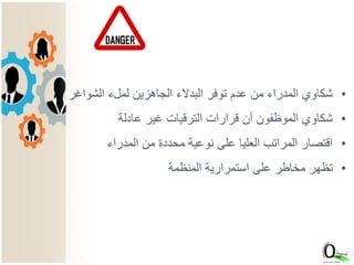 •‫لملء‬ ‫الجاهزين‬ ‫البدالء‬ ‫توفر‬ ‫عدم‬ ‫من‬ ‫المدراء‬ ‫شكاوي‬‫الشوا‬‫غر‬
•‫عادلة‬ ‫غير‬ ‫الترقيات‬ ‫قرارات‬ ‫أن‬ ‫الموظفون‬ ‫شكاوي‬
•‫المدراء‬ ‫من‬ ‫محددة‬ ‫نوعية‬ ‫على‬ ‫العليا‬ ‫المراتب‬ ‫اقتصار‬
•‫المنظمة‬ ‫استمرارية‬ ‫على‬ ‫مخاطر‬ ‫تظهر‬
 