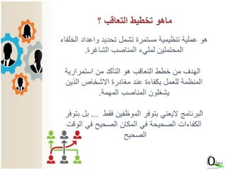 ‫ال‬ ‫واعداد‬ ‫تحديد‬ ‫تشمل‬ ‫مستمرة‬ ‫تنظيمية‬ ‫عملية‬ ‫هو‬‫خلفاء‬
‫الشاغرة‬ ‫المناصب‬ ‫لمليء‬ ‫المحتملين‬.
‫استمرارية‬ ‫من‬ ‫التأكد‬ ‫هو‬ ‫التعاقب‬ ‫خطط‬ ‫من‬ ‫الهدف‬
‫الذين‬ ‫االشخاص‬ ‫مغادرة‬ ‫عند‬ ‫بكفاءة‬ ‫للعمل‬ ‫المنظمة‬
‫المهمة‬ ‫المناصب‬ ‫يشغلون‬.
‫فقط‬ ‫الموظفين‬ ‫بتوفر‬ ‫اليعني‬ ‫البرنامج‬...‫بتو‬ ‫بل‬‫فر‬
‫الوقت‬ ‫في‬ ‫الصحيح‬ ‫المكان‬ ‫في‬ ‫الصحيحة‬ ‫الكفاءات‬
‫الصحيح‬
‫؟‬ ‫التعاقب‬ ‫تخطيط‬ ‫ماهو‬
 