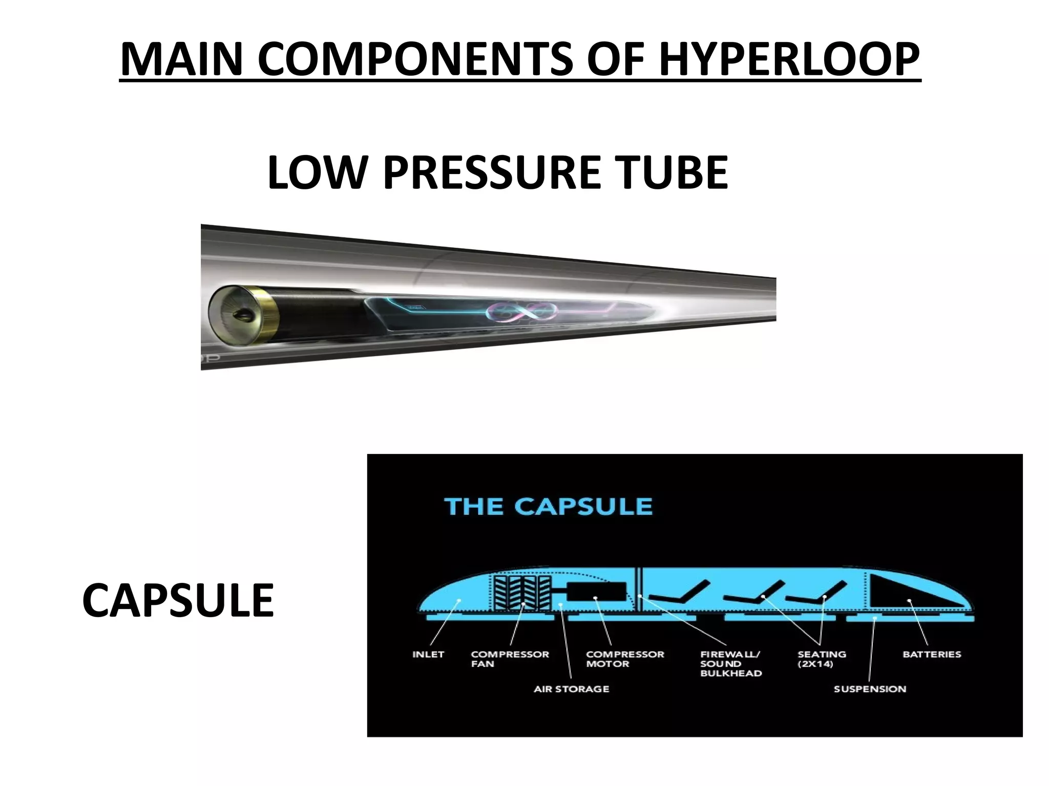 MAIN COMPONENTS OF HYPERLOOP
LOW PRESSURE TUBE
CAPSULE