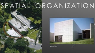 SPATIAL ORGANIZATION
Atelier
 