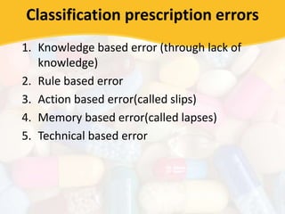 Knowledge Based Error Examples Final .-p.practise | PPTX