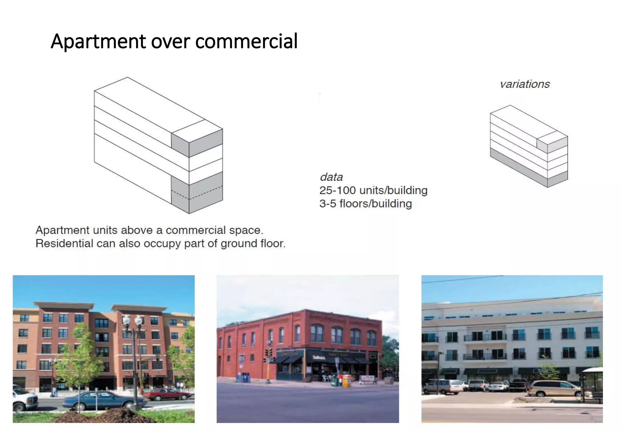 Apartment over commercial
 