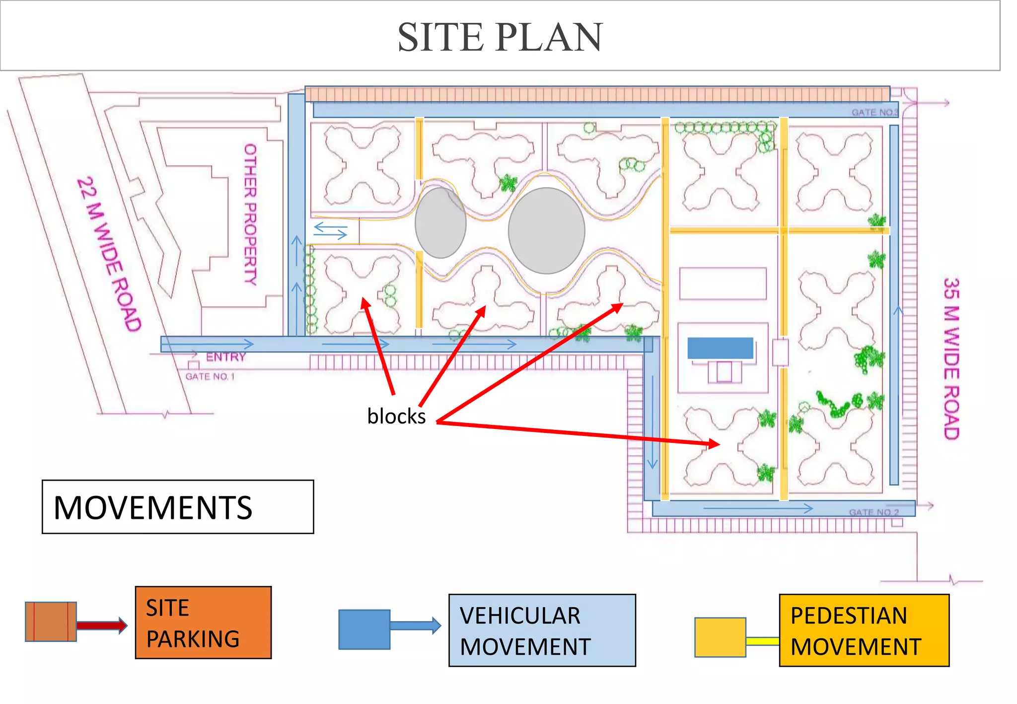 SITE
PARKING
VEHICULAR
MOVEMENT
PEDESTIAN
MOVEMENT
MOVEMENTS
SITE PLAN
blocks
 