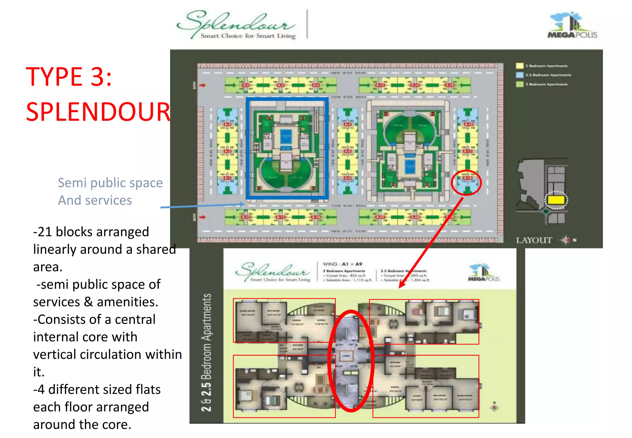 TYPE 3:
SPLENDOUR
Semi public space
And services
-21 blocks arranged
linearly around a shared
area.
-semi public space of
services & amenities.
-Consists of a central
internal core with
vertical circulation within
it.
-4 different sized flats
each floor arranged
around the core.
 