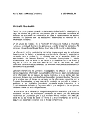 Monto Total en Moneda Extranjera $ 508’245,899.85
ACCIONES REALIZADAS
Dentro del plazo previsto para el funcionamiento de la Comisión Investigadora y
luego de evaluar el grado de cumplimiento por las entidades financieras en
absolver las solicitudes de información en base al levantamiento del secreto
bancario, se coordinó con las respectivas instituciones la remisión de la
información pendiente.
En el Grupo de Trabajo de la Comisión Investigadora relativo a Derechos
Humanos, se incluyó dentro de las personas a levantar el secreto bancario a 19
personas integrantes del Grupo Colina, de un total de 43 miembros detectados.
La información sobre movimientos bancarios proporcionada por las entidades
financieras se ha limitado al estado de cuentas sin la información sustentatoria
necesaria para la evaluación, no obstante que en el respectivo Oficio de
levantamiento de Secreto Bancario la Comisión Investigadora lo solicita
expresamente. Ante tal situación se remitió a la Superintendencia de Banca y
Seguros el Oficio Nº 22-CI-VMT/AFF/CR-2002 del 01 de Marzo de 2002,
solicitando se instruya especialmente a las entidades financieras sobre la remisión
de información sustentada.
Complementariamente la Comisión Investigadora ha oficiado a los diversos
bancos requiriendo información puntual sobre determinadas operaciones basadas
en la información de los estados de cuenta remitidos, a fin de contar con más
elementos de juicio que permita efectuar los análisis correspondientes. Asimismo,
en la medida que el tiempo de remisión de la información requerida por la
Comisión Investigadora demora mas de lo prudente, se procedió a reiterar lo
solicitado a las entidades financieras, cursando copia informativa a la
Superintendencia de Banca y Seguros a efecto que en ejercicio de sus propias
funciones realice las acciones pertinentes.
La evaluación de la información recepcionada permitió determinar que existe un
importante volumen de información pendiente de remitir por las Entidades
Financieras en Liquidación, por lo que mediante Oficio Nº623-CI-VMT/AFF/CR-
2002 del 02 de Marzo de 2002 se solicita a la Superintendencia de Banca y
Seguros las acciones necesarias para el debido cumplimiento.
10
 